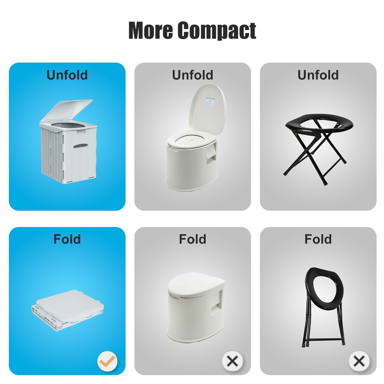 Extra Large Portable Camping Toilet with Lid, Phone Shelf and Paper Holder