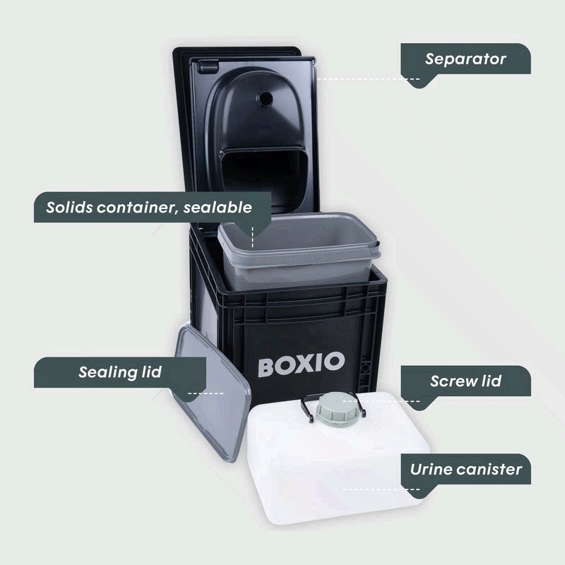BOXIO TOILET PLUS-Portable Toilet, Camping Toilet, composting Toilet car Camping