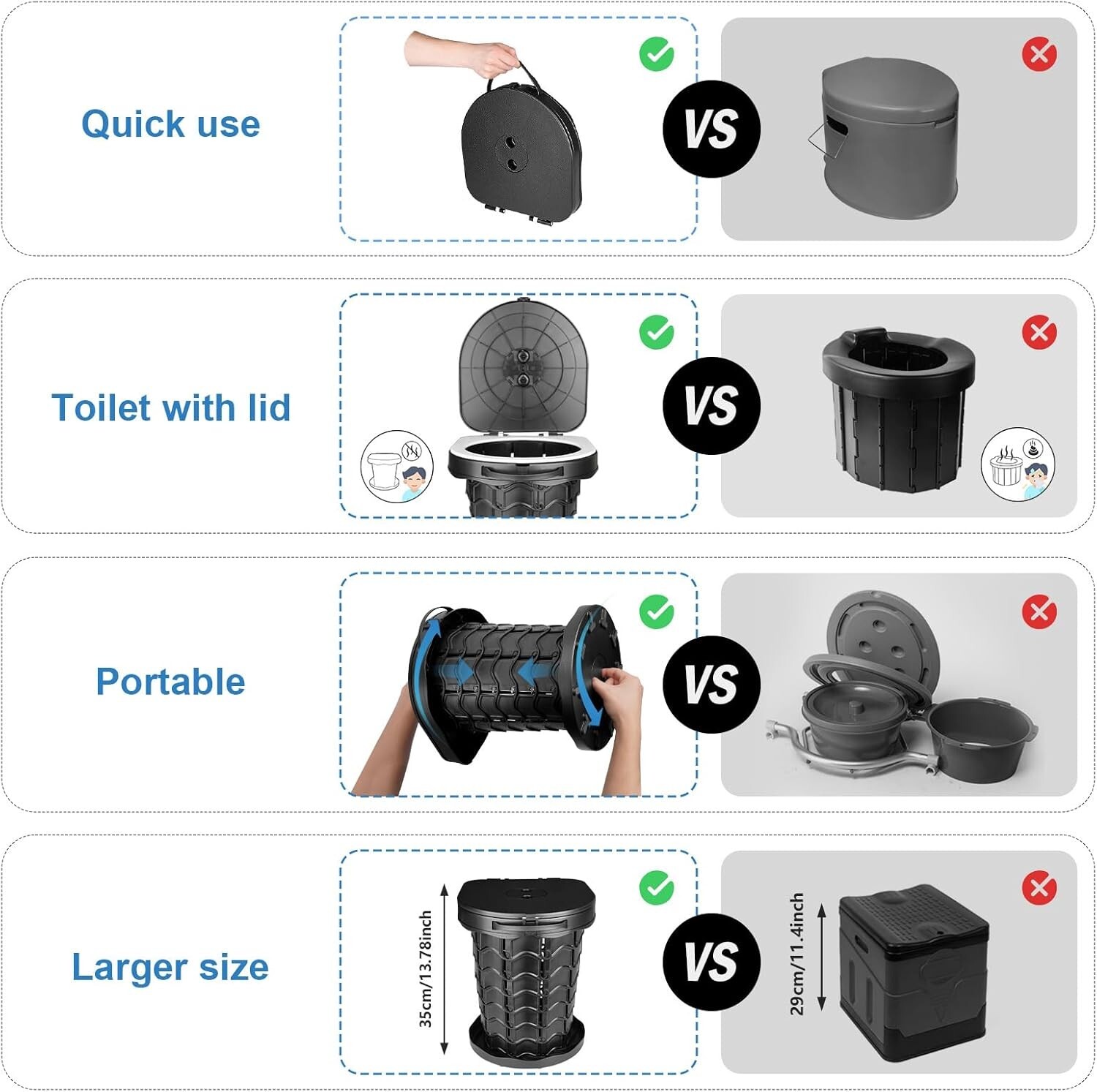 Camping Toilet Folding Camping Separating Toilet Toilet with Lid 180kg Hiking C766