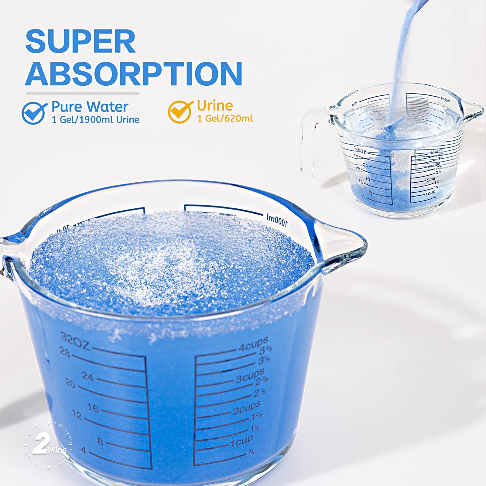 Wenge Urine Super Absorbent, Solidifier – 180 Use Lemon Scent Pre Pee Powder…