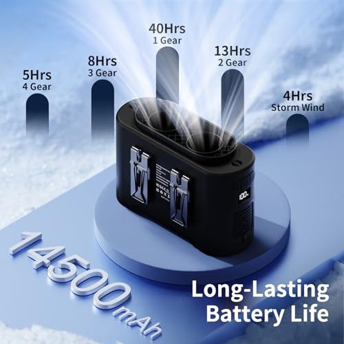 Socool Portable Waist Fan Clip on Wearable Belt Rechargeable 14500mAh black