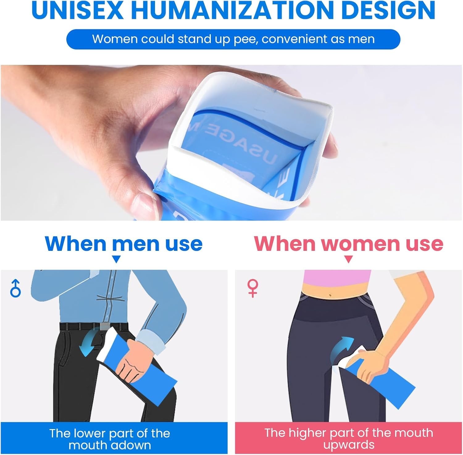 Disposable Urine Bag, 12PCS Pee Bags for Travel for Women Men, 900ML Portable…