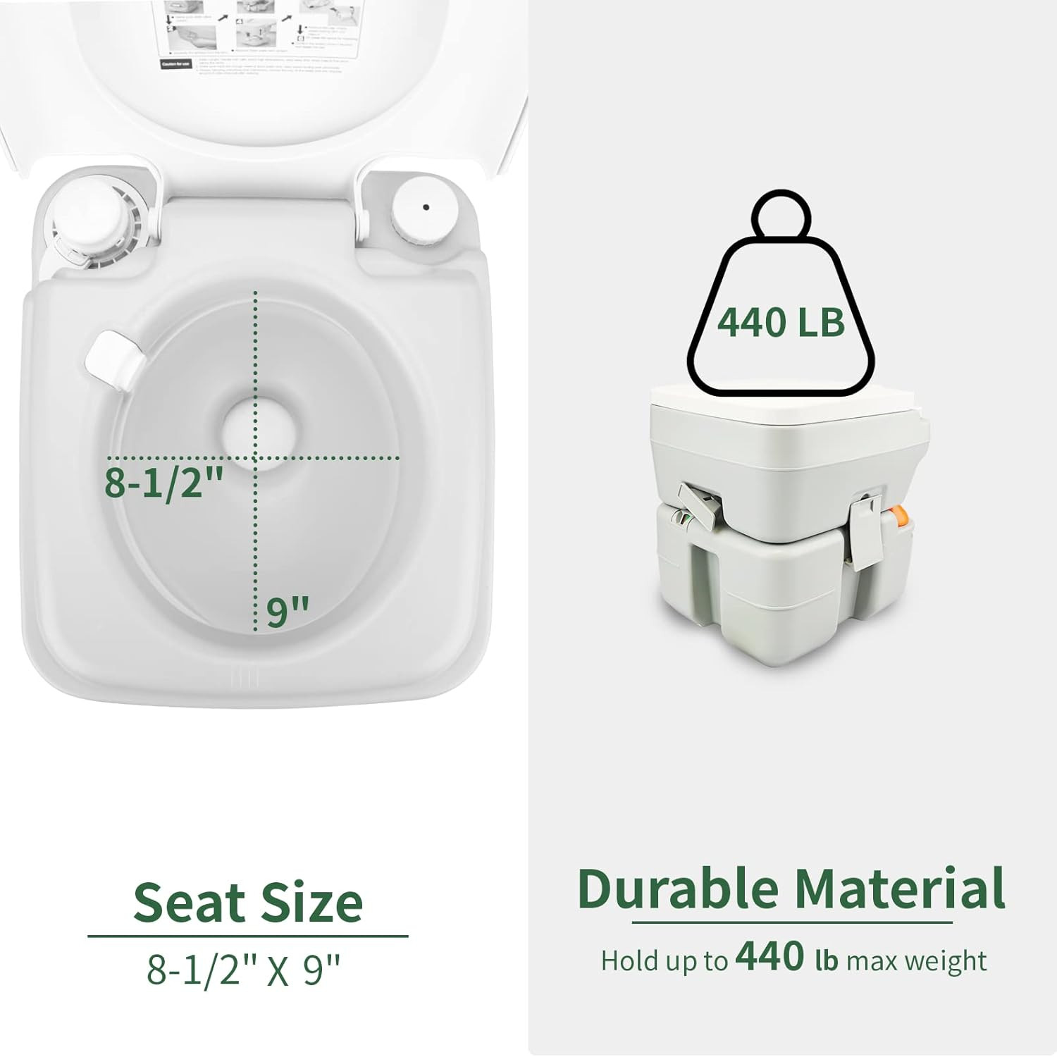 Portable Toilet, Camping Portable Toilet for Adults, 5.3 Gallon Waste Tank with