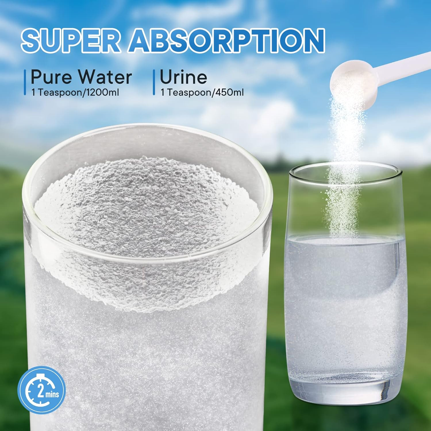 2.2LB Urine Super Absorbent with Spoon, Toilet Gel Powder for Portable Bedpans,