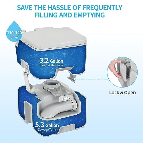 lon Portable Travel 5.3 Gal Double Watwer Outlets+Handle Flush Pump+ Wheels