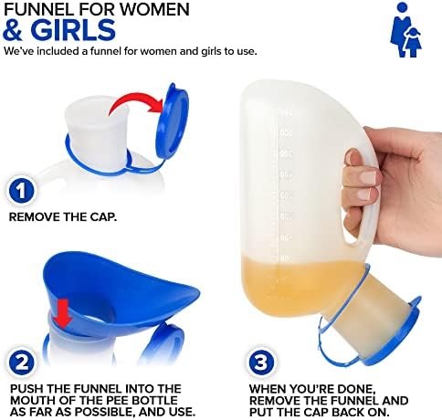 Unisex Urinal Bottle (2 Pack) – Portable Urinal for Women & Men – Female Urinal