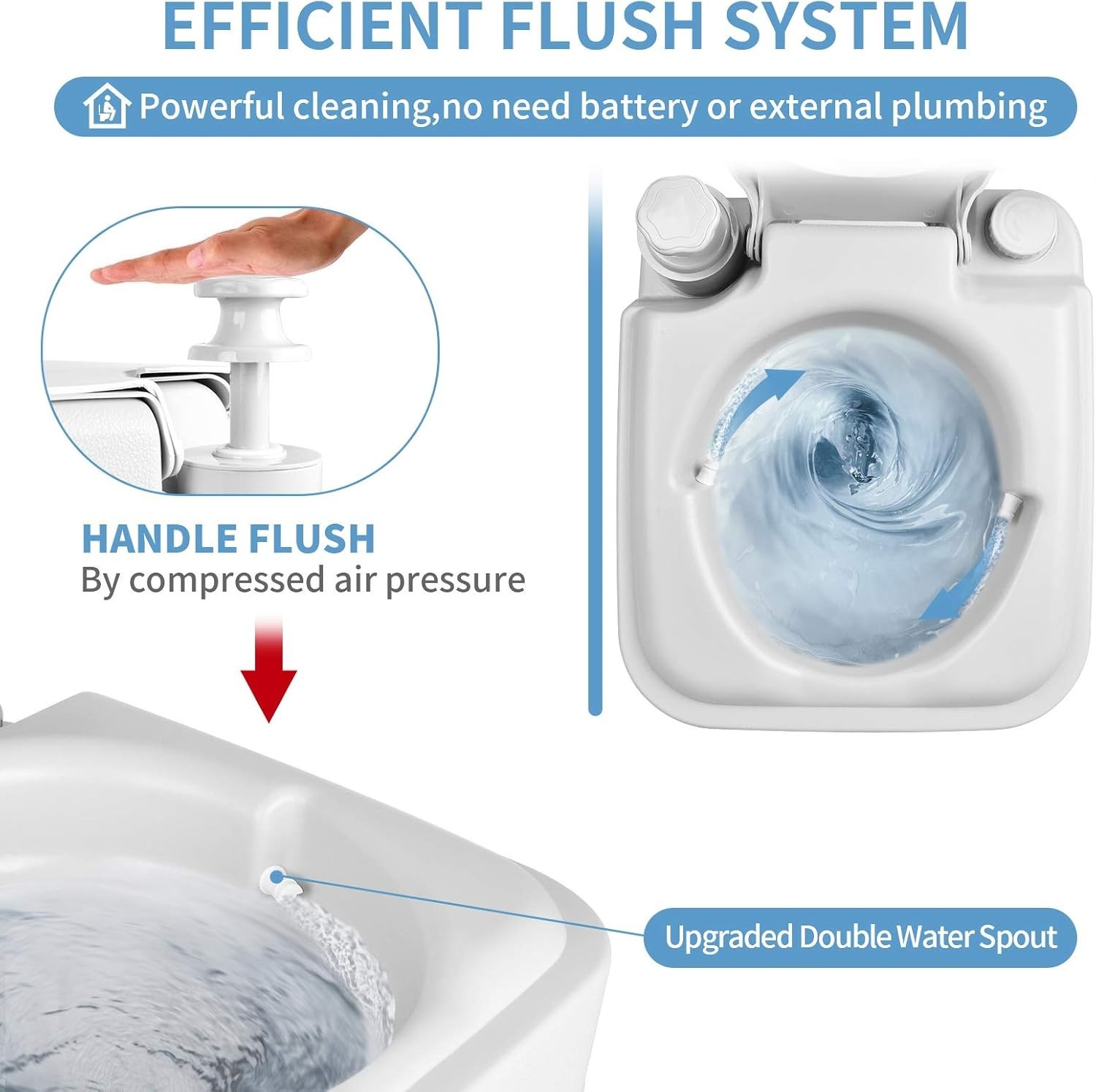 Lightweight RV Toilet with 2.6 Gallon Tanks – Perfect for Camping & Adventures