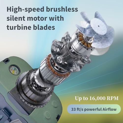 BTQILEYO Portable Waist Fan Clip On, 10000mAh 16000RPM Portable Waist Fan