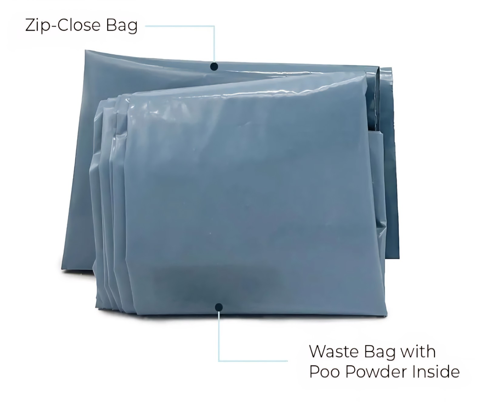 Cleanwaste The Original WAG BAG – 49 Bags ( GREAT VALUE ) !!!!