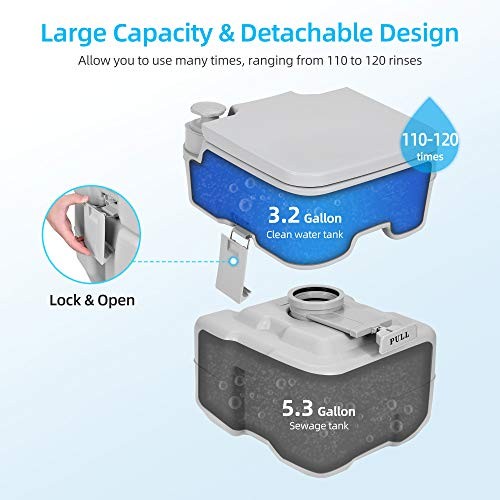 Portable Toilet, Camping 5.3 Gal Double Watwer Outlets+Handle Flush Pump