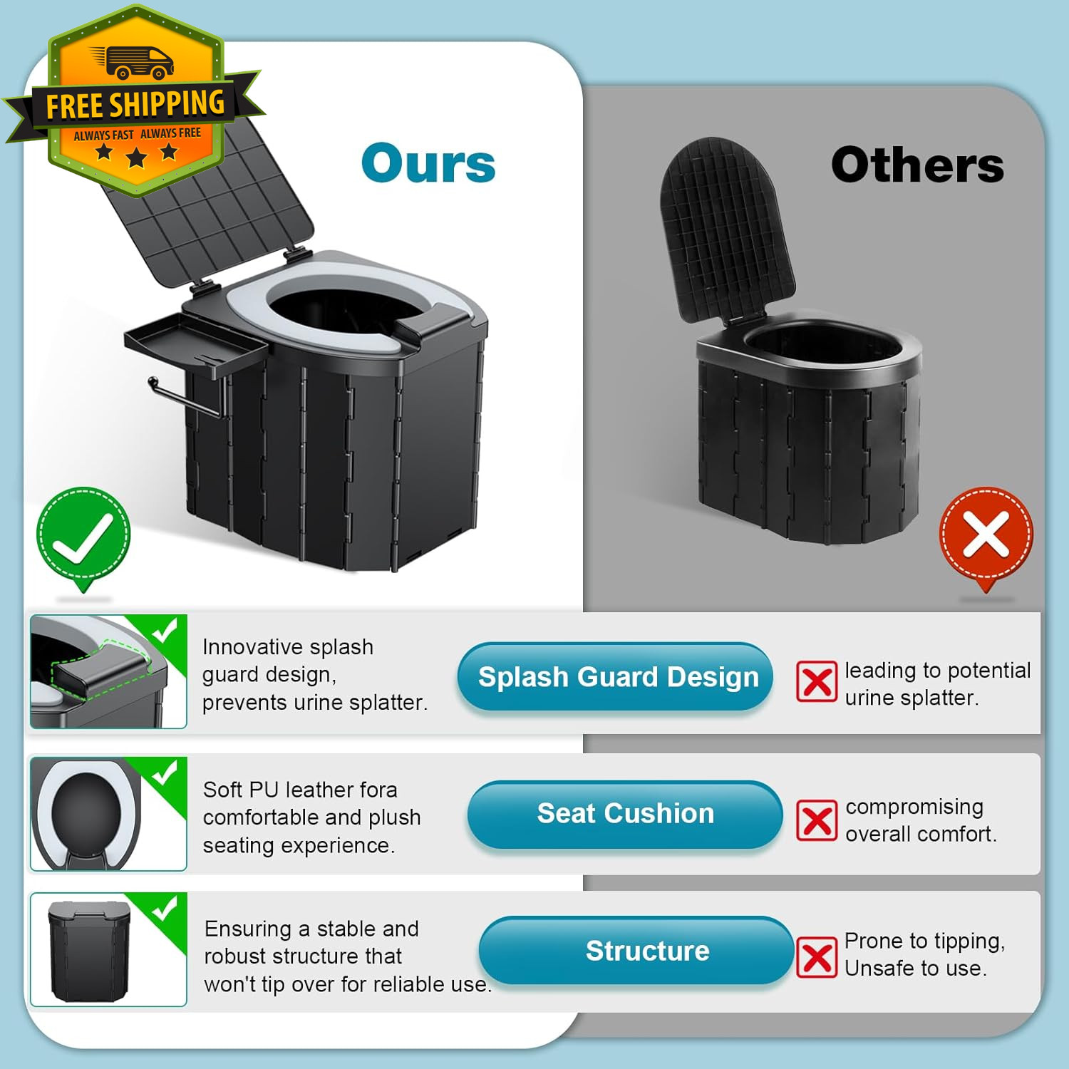 Portable Camping Toilet Folding Potty 500lb Heavy Duty Outdoor Emergency