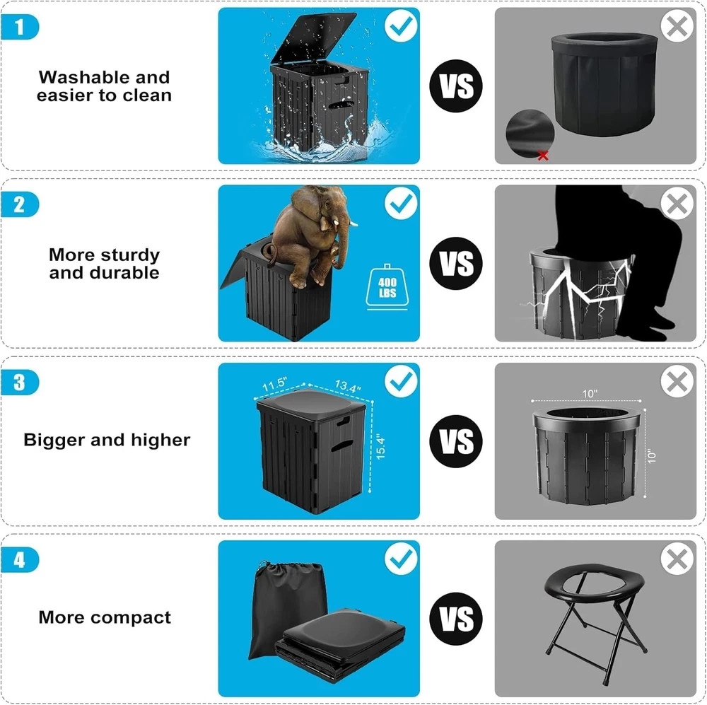 XL Portable Toilet for Adults, 15.4″ H Foldable Camping Toilet with Detachable P