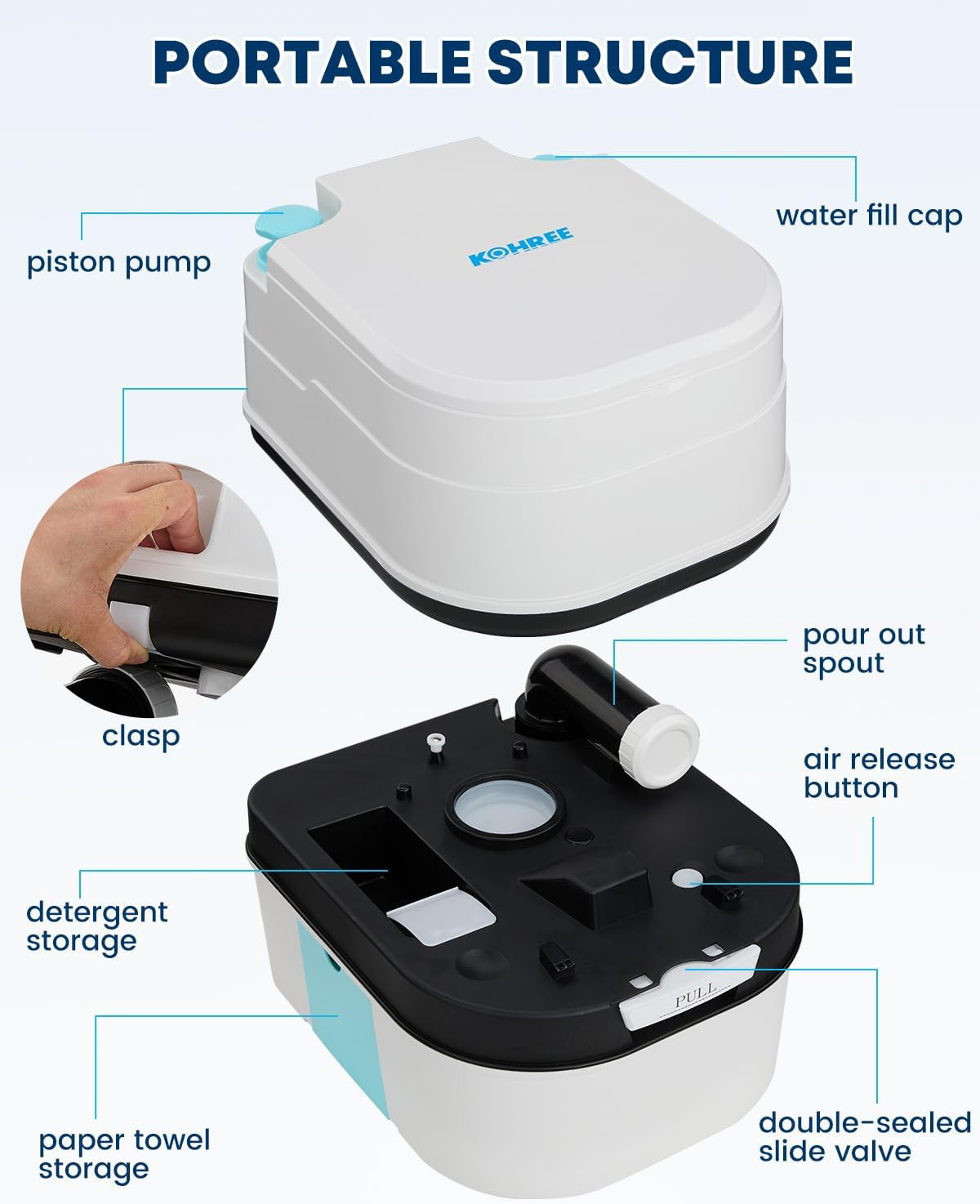 Kohree 6.34 Gal Portable Toilet for Adults: Large Camping Toilet with Detachable