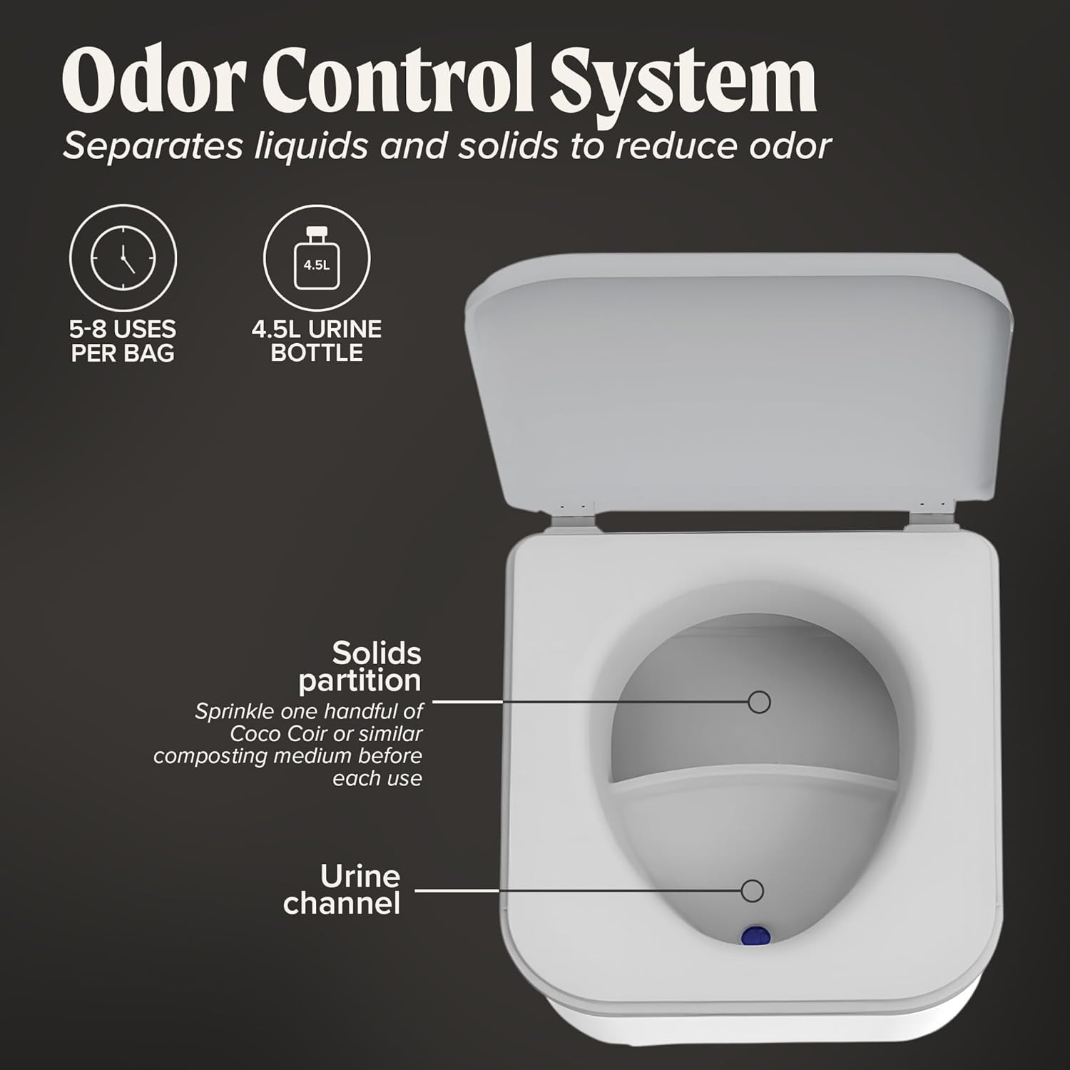 NOMAD Portable Compost Toilet Waterless Camping Toilet Odor Free