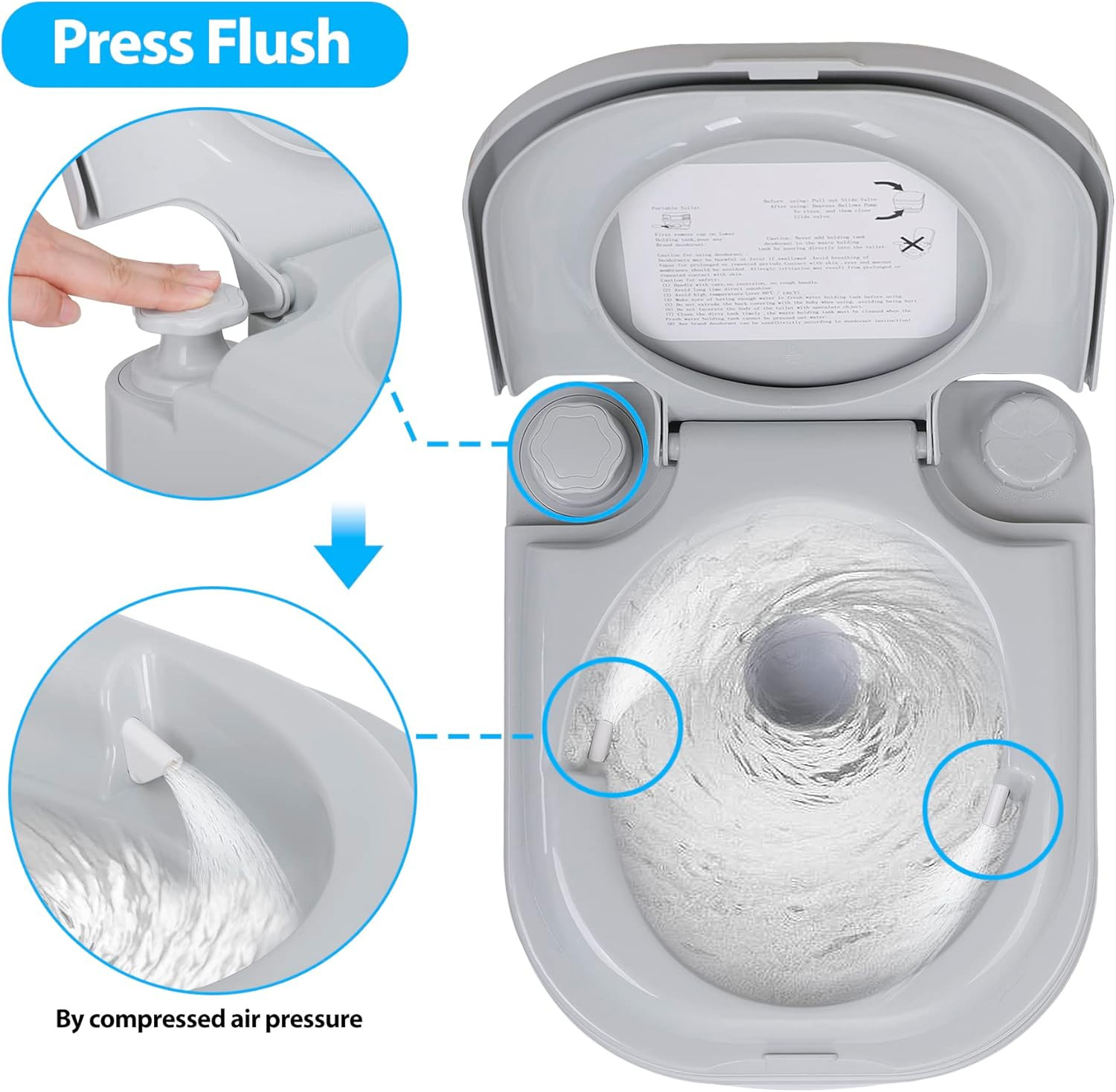 6.4 Gallon Waste Tank Portable Toilet for Camping RV Boating Fishing Indoor Outd