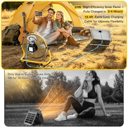14″ Solar Powered Fan with 20W Solar Panel & Rechargeable Battery, 14″ Yellow
