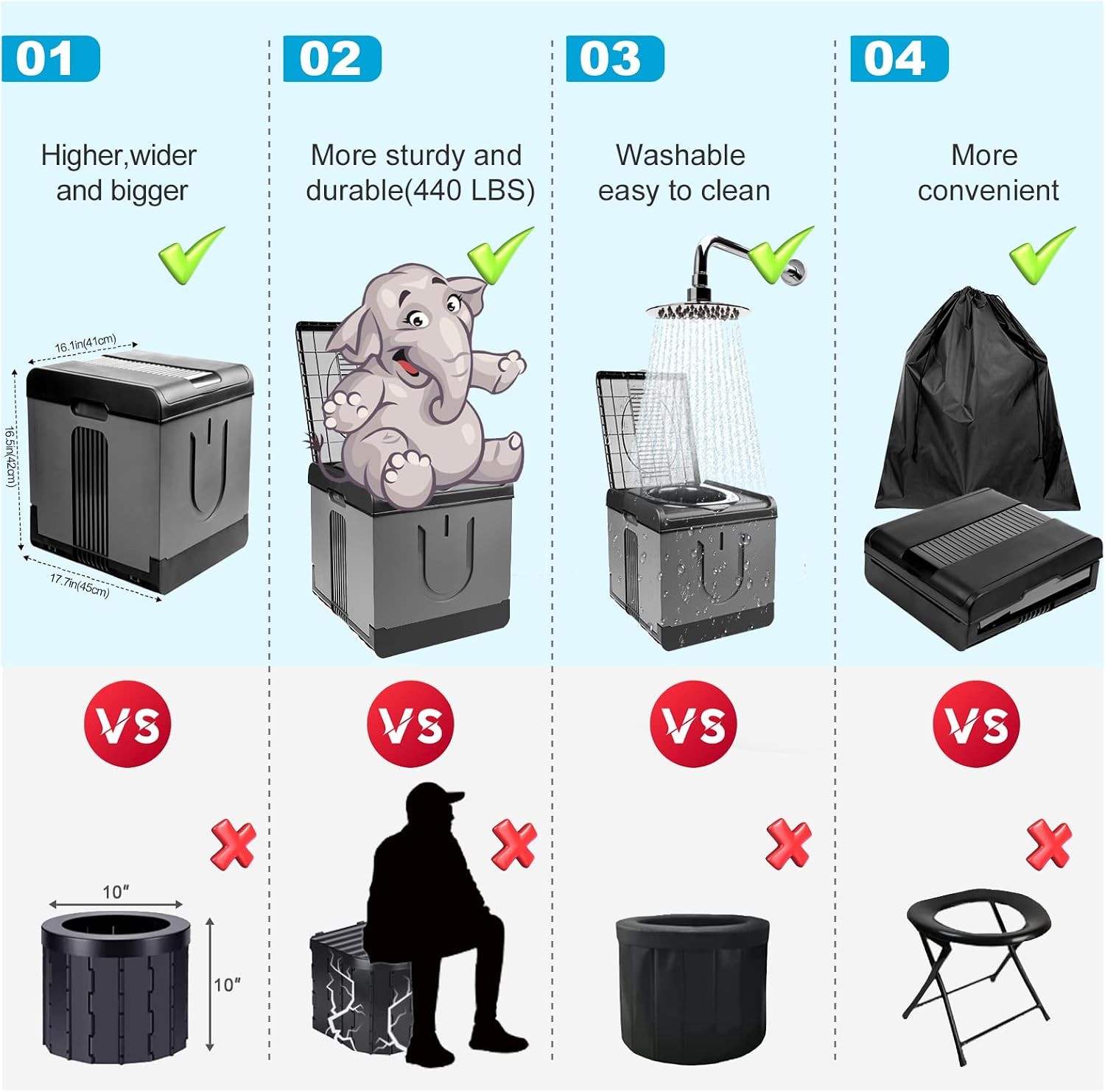 XXL Portable Toilet Camping Toilets for Car Indoor Outdoor Commode Foldable T…