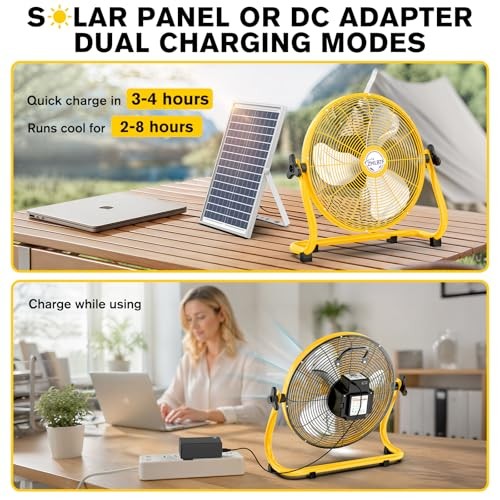 14″ Solar Powered Fan with 20W Solar Panel & Rechargeable Battery, 14″ Yellow