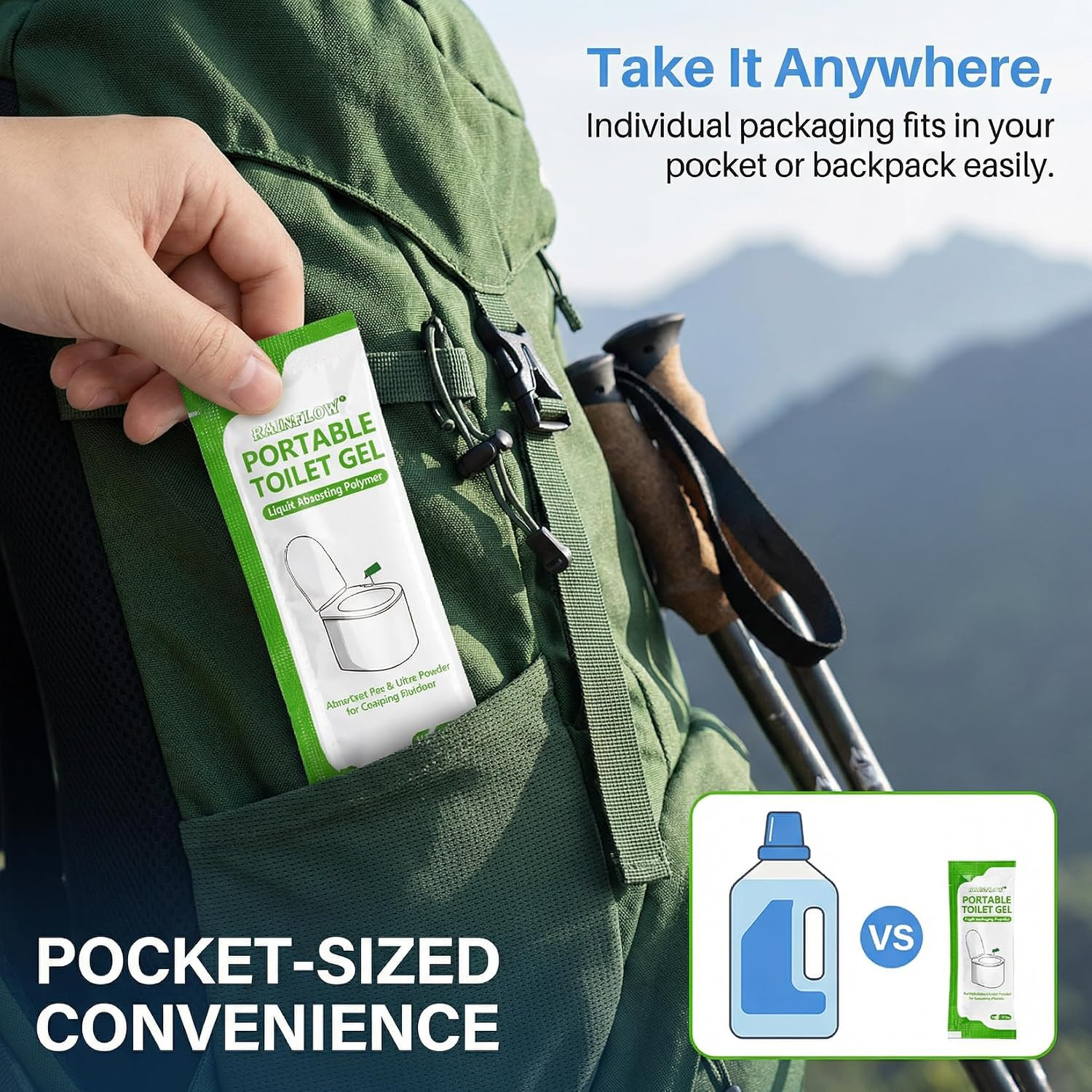 RAINFLOW Absorbent Gel Powder – 28PCS Urine Gel for Portable Toilet | Liquid Abs