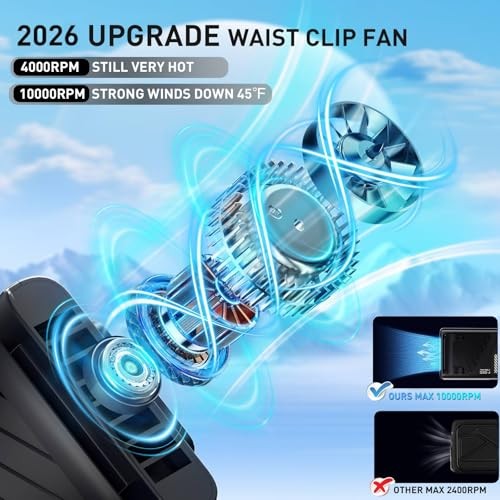 2026 Portable Waist Fan, Clip-On Personal Cooling Fan, LED Display, 10000RPM,