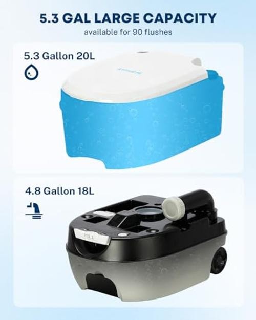 5.3 Gal Portable Toilet for Adults: Camping Toilet with Wheels 5.3 Gal- White