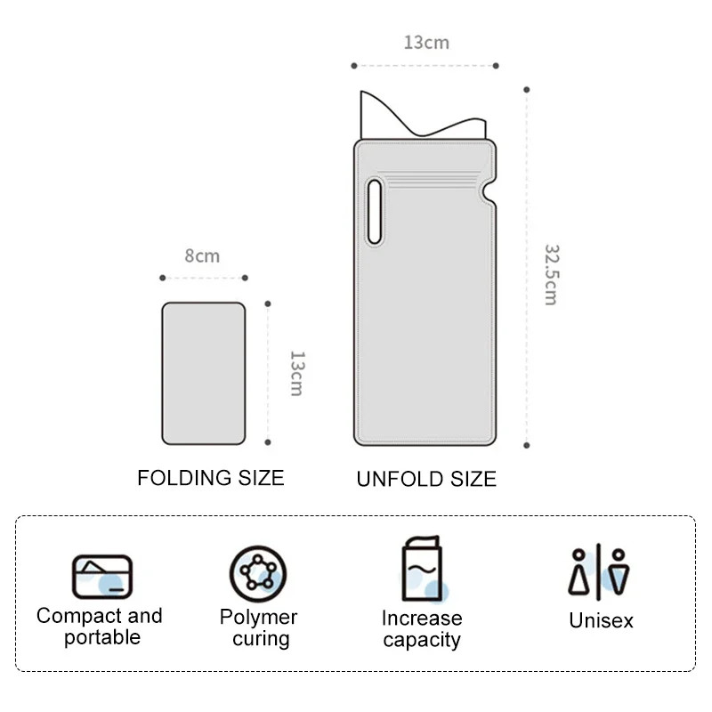 4PCS 700ml Car Urine Bag Emergency Portable Vomit Mini Toilets Handy Disposable