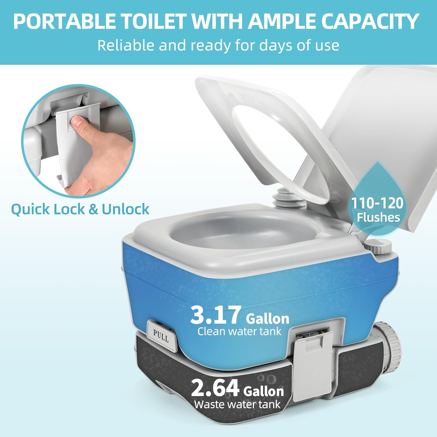 Portable 3.2 Gallon Toilet for Camping, RV, Hiking – Leakproof & Odor-Sealing