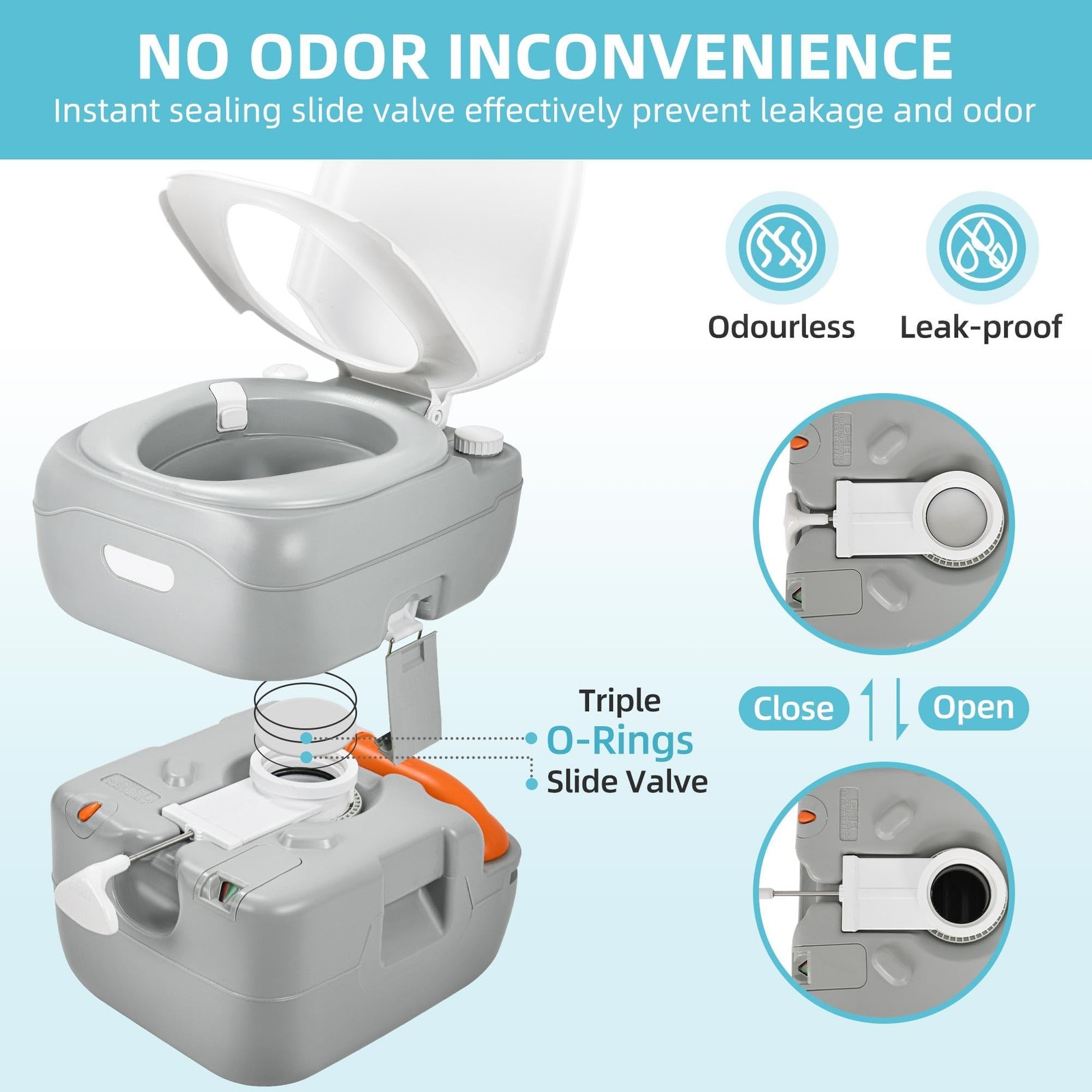 YITAMOTOR Portable Toilet 5.8 Gallon, Camping Porta Potty, RV Toilet with Han…