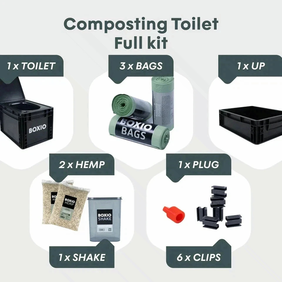 BOXIO TOILET MAX+ Portable Camping Toilet Kit – Complete Starter Set FS USA