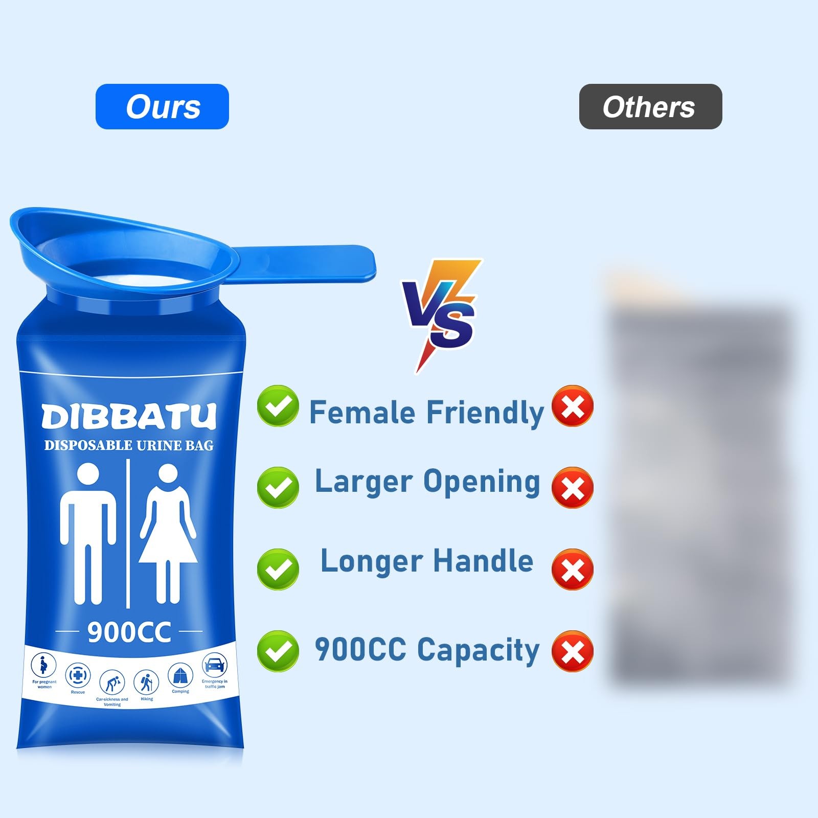 DIBBATU Disposable Urine Bags for Women, 6/12PCS Female-Friendly Travel Blue