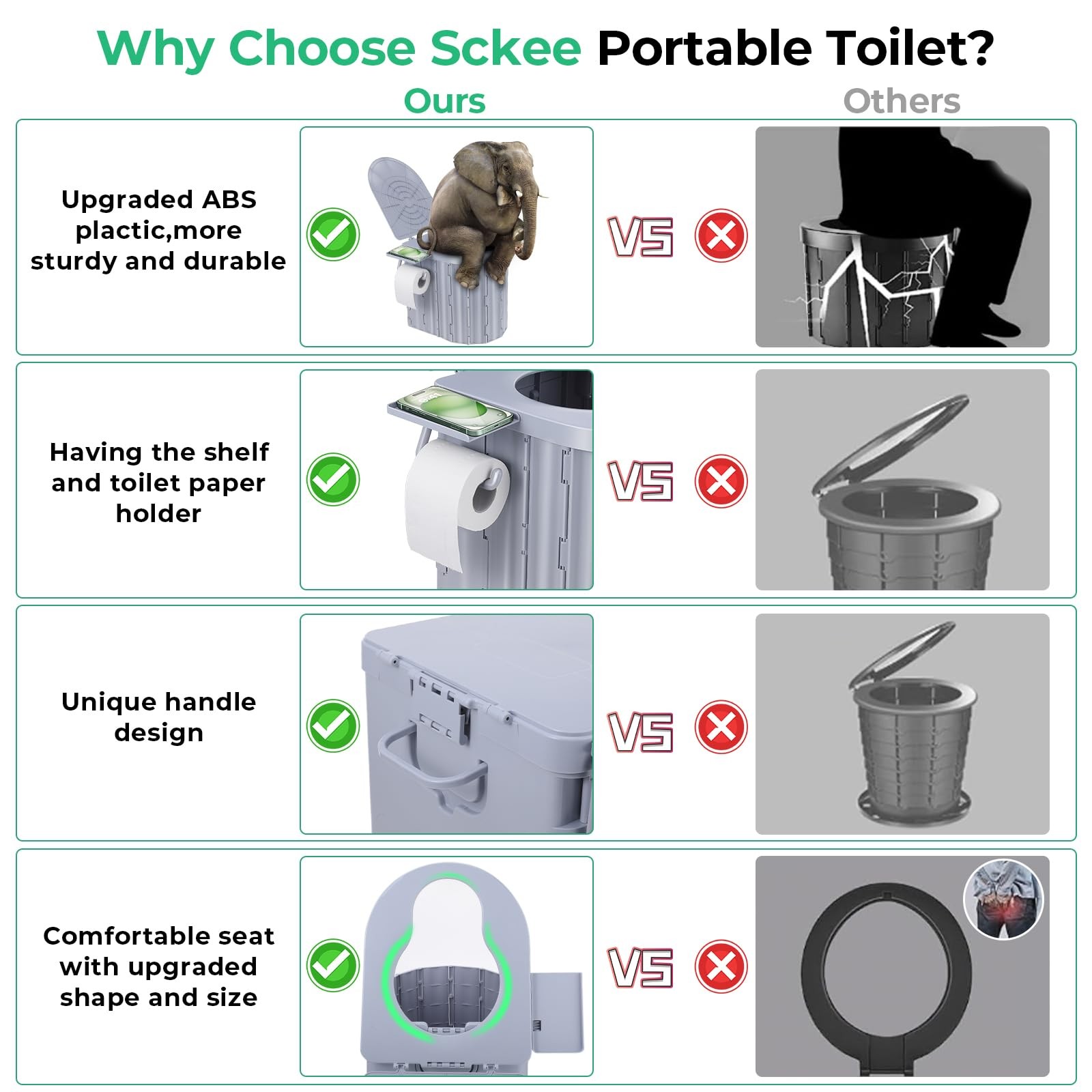 Sckee Camping Toilet, Portable Toilet for Adults, Portable Travel Folding Toi…