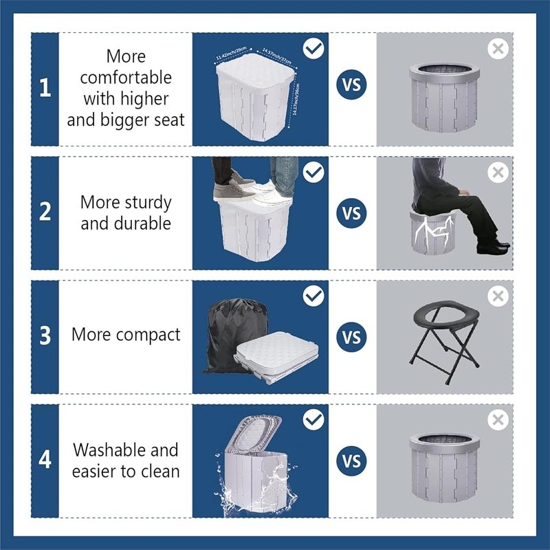 Portable Toilet Camping Sturdy Folding Outdoor Indoor Multiuse Easy Clean New