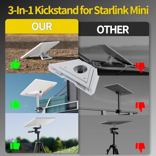 Starlink Mini Tripod Pole Adapter for Camping Travel – 3-in-1 Kickstand