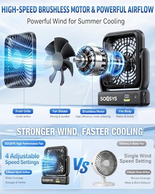 Magnetic Cruise Approved Fan, 5000mAh Ultra-Slim Cruise Fan Rechargeable, 4