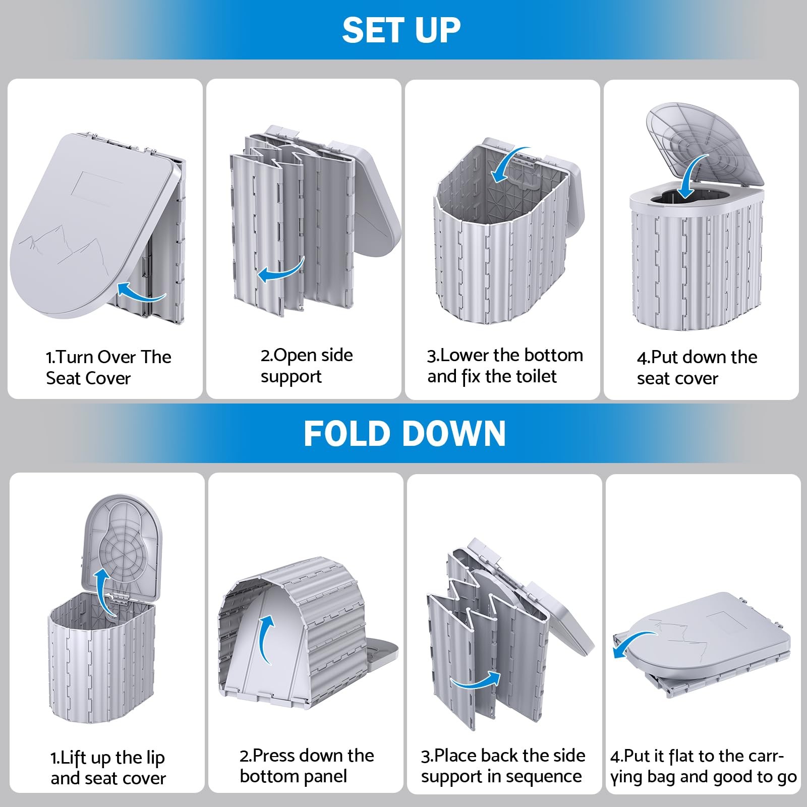 Portable Camping Toilet 15 Inch Adult Potty Heavy Duty 450 Lbs RV