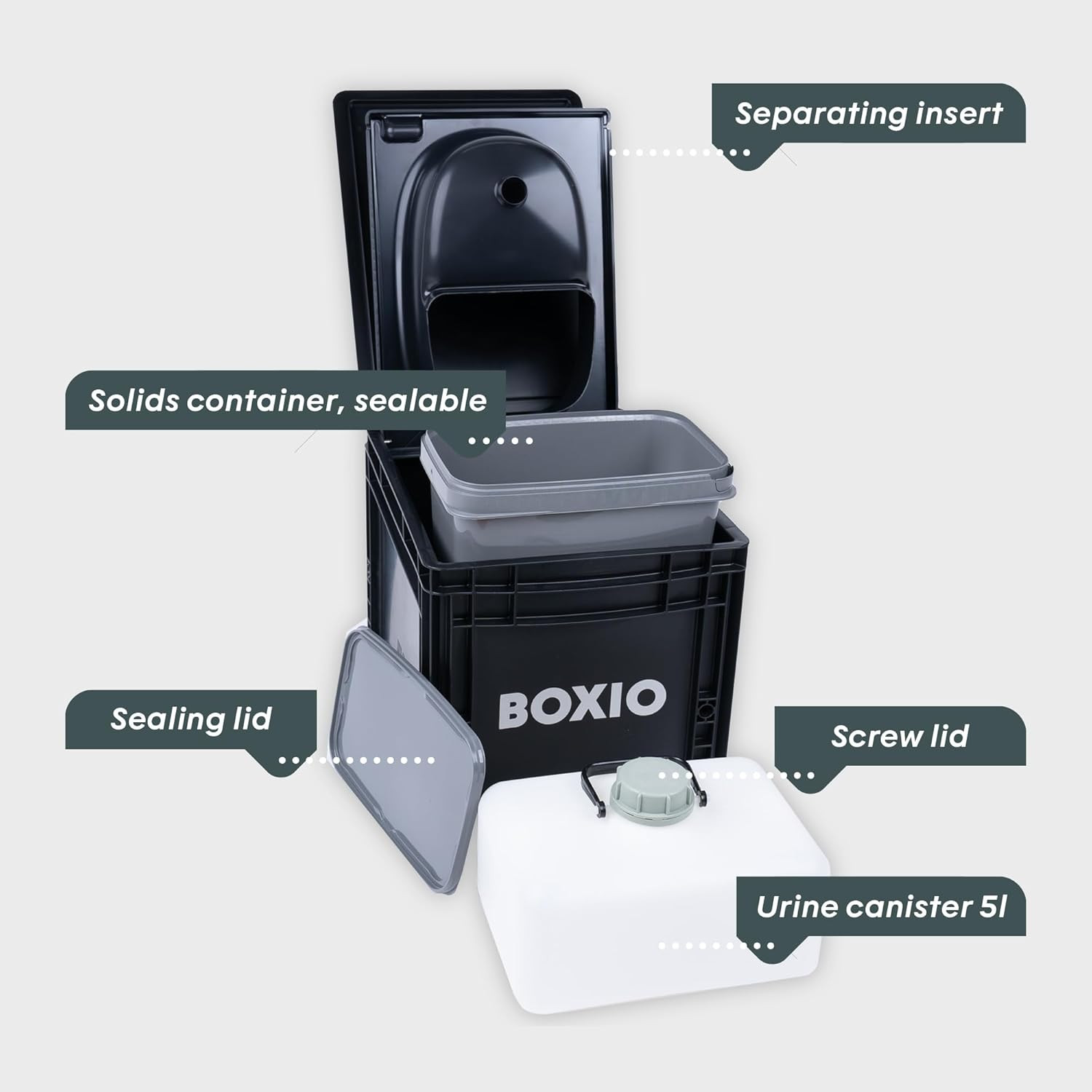 Toilet – Portable Toilet, Camping Toilet, Composting Toilet for Car Camping, Boa