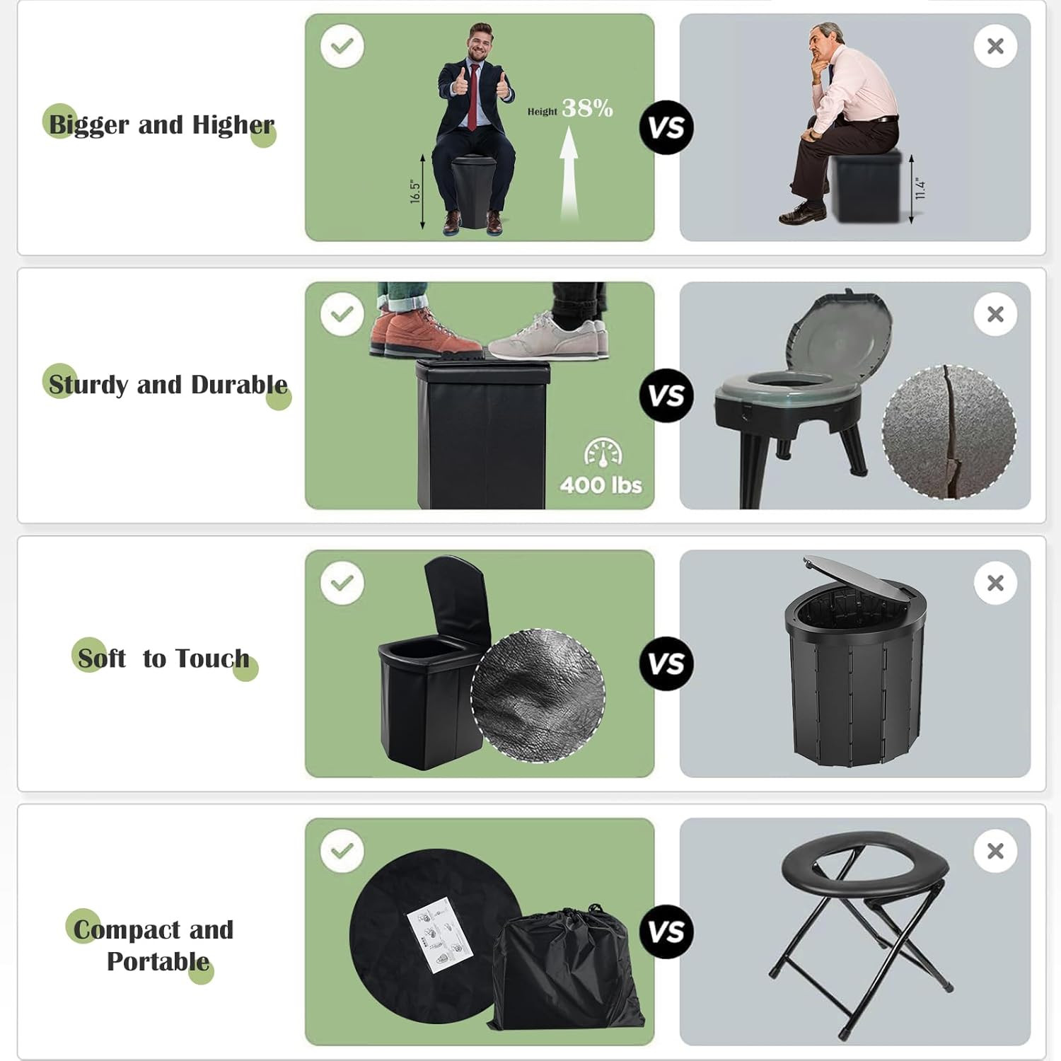 Portable Camping Toilet Kit for Adults, Pop up Privacy Tent, X Large Folding Toi
