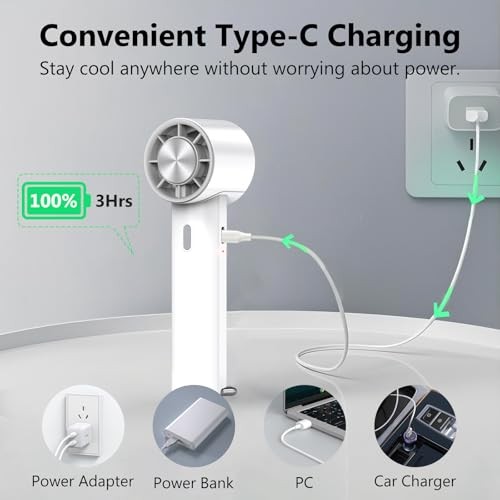 Handheld Portable Turbo Fan with Ice Cooler, Rechargeable Personal Small