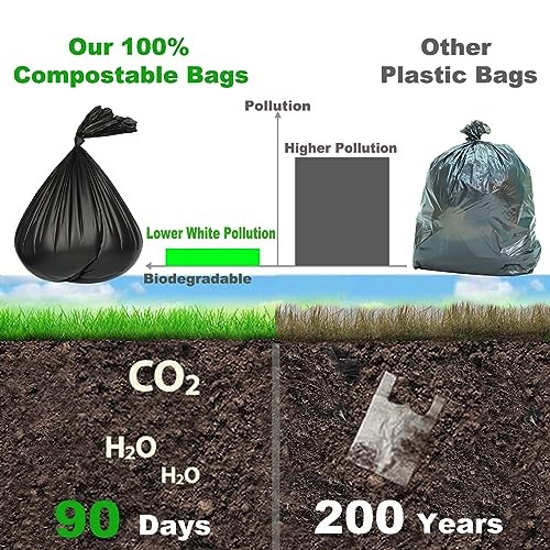 108 Portable Toilet Bags, 8 Gallon Biodegradable Camping 108 Count-black