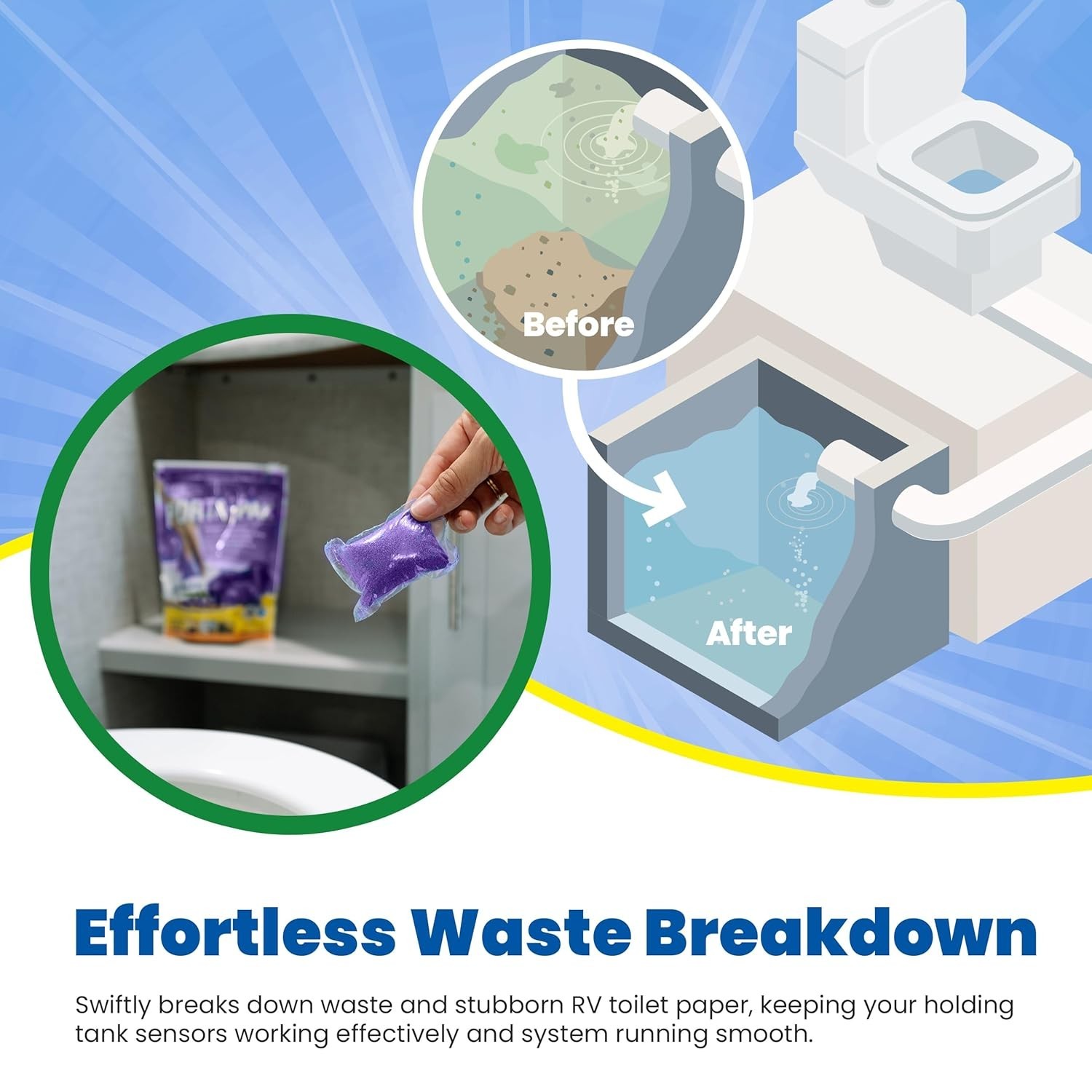 Lavender Breeze Porta-Pak Holding Tank Deodorizer – Breaks Down Waste & Odors