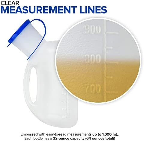 Unisex Urinal Bottle (2 Pack) – Portable Urinal for Women & Men – Female Urinal
