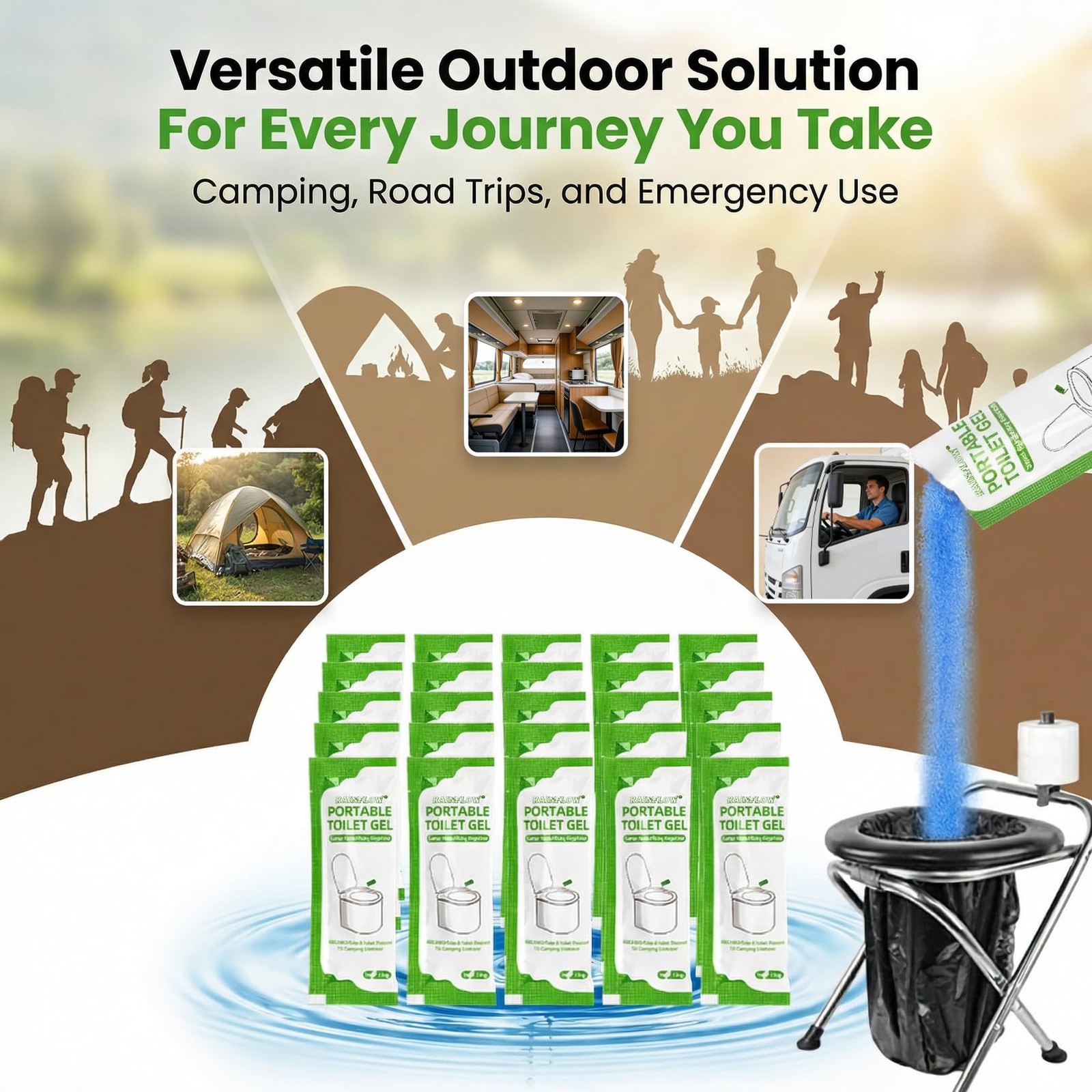 RAINFLOW Absorbent Gel Powder – Liquid Absorbing Polymer for Portable Toilet…