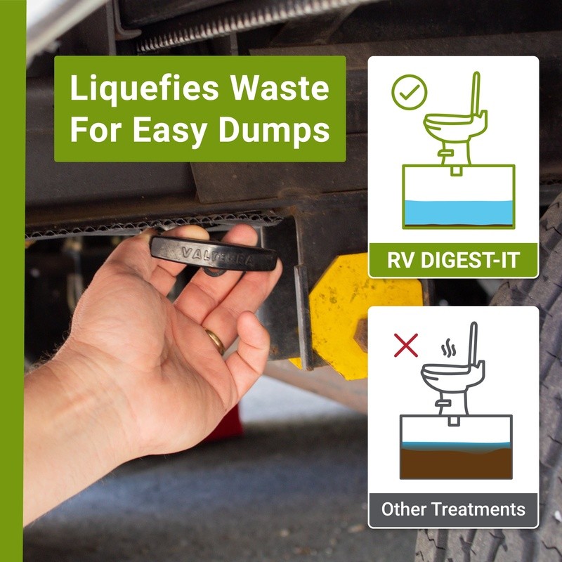 RV Digest-It Toilet Treatment 2 Pack 16 Liquid Waste Digestion Odor Elimination