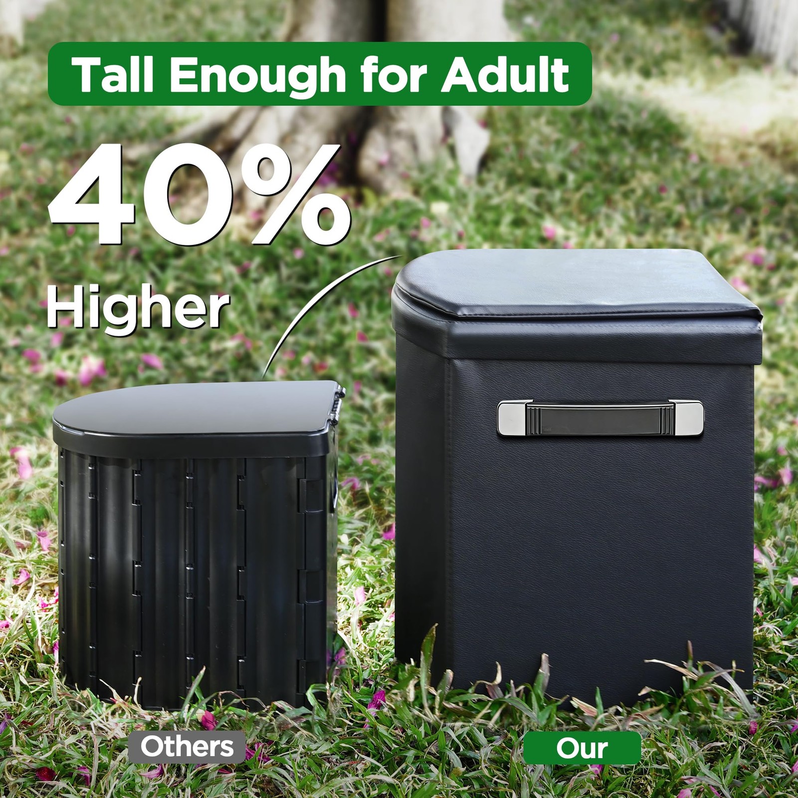 Portable Toilet for Adults, Foldable Camping Toilet with Soft & Comfortable L…