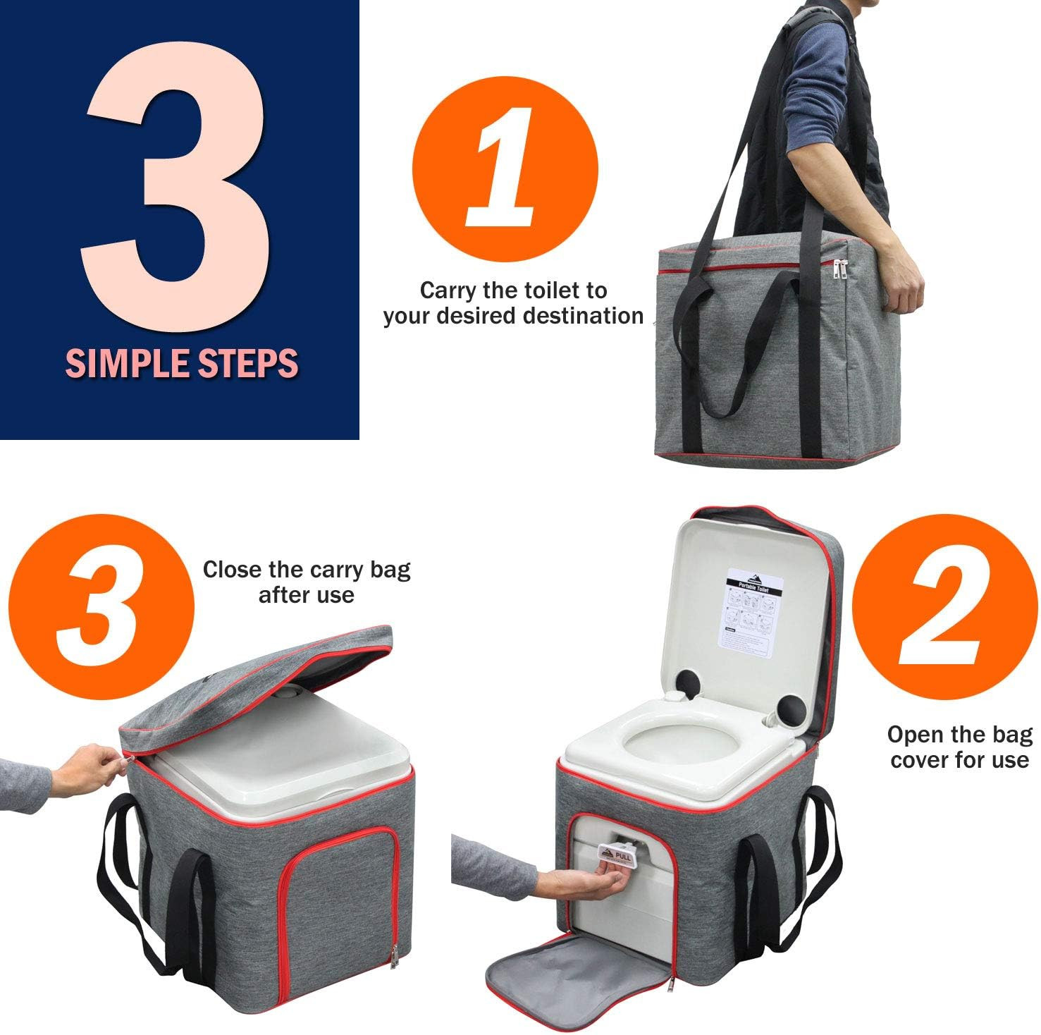 5.3 Gallon Portable Camping Toilet – 286 LBS Capacity, Carry Bag Included