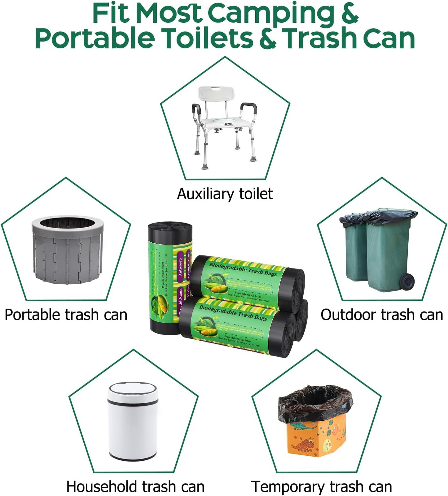 120 Portable Camping Toilet Bags, Biodegradable Compostable 5-8 Gallon Emerge…