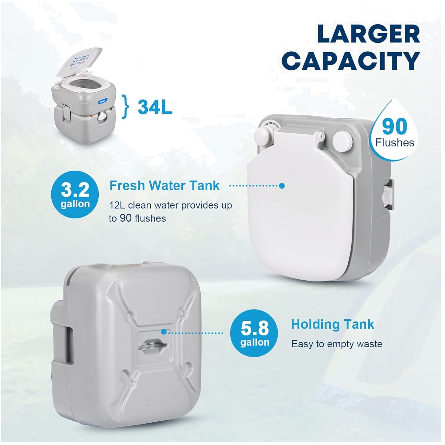 Odorless Indoor Outdoor Toilet for Adults, 5.8 Gal