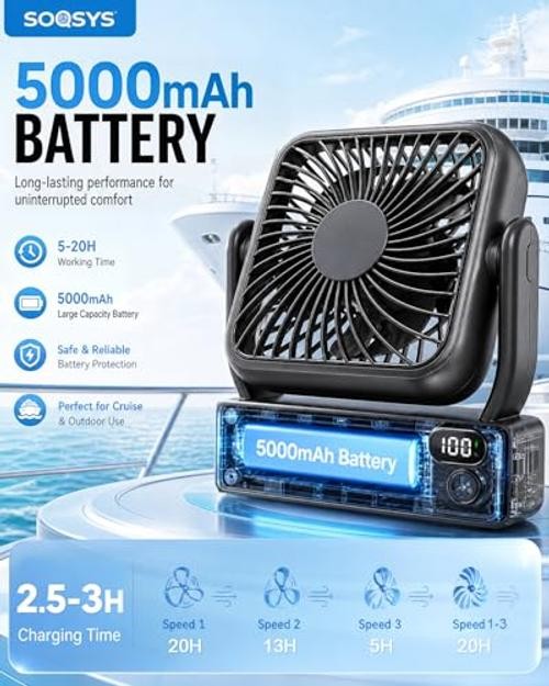 Magnetic Cruise Approved Fan, 5000mAh Ultra-Slim Cruise Fan Rechargeable, 4