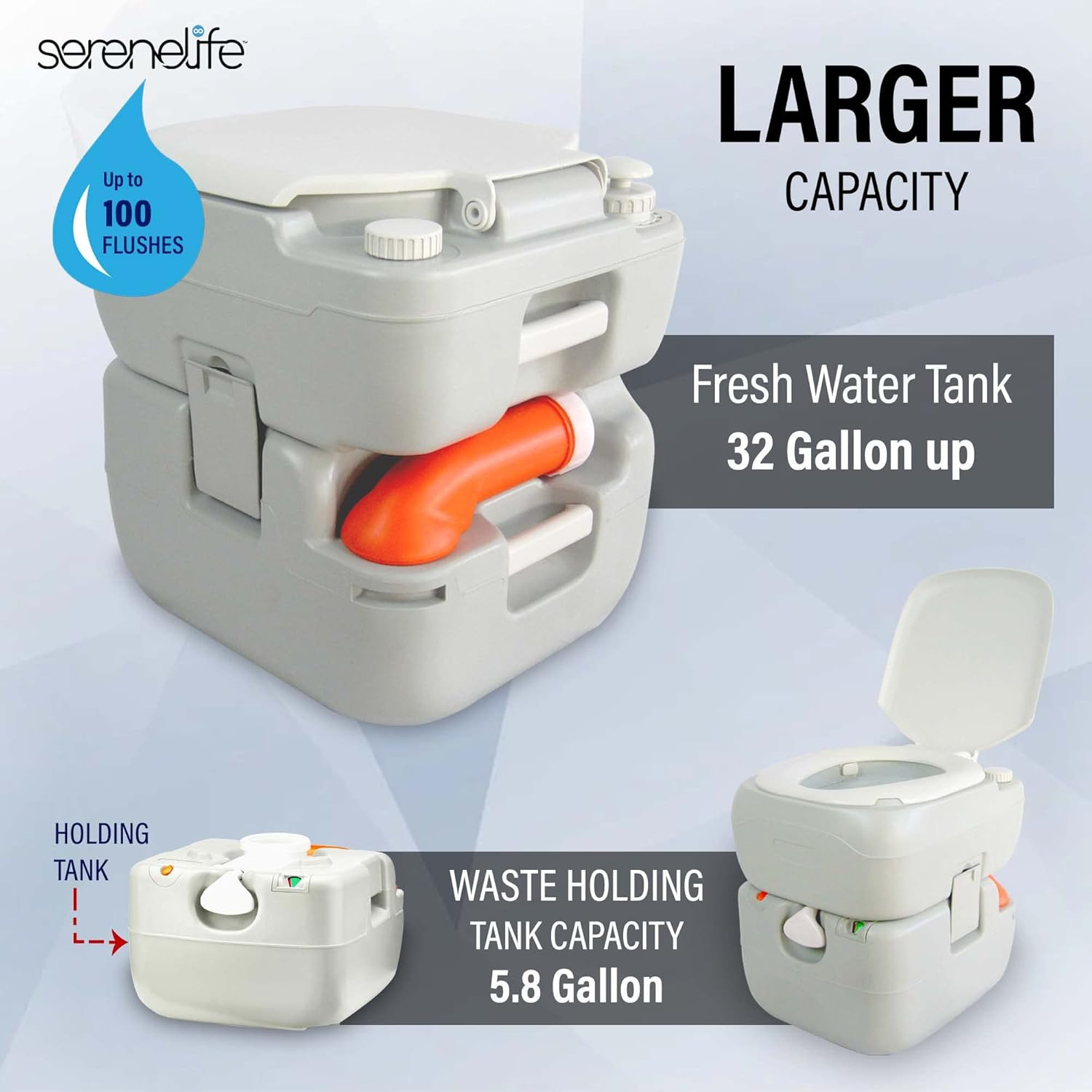 Portable 5.8 Gallon Camping Toilet with Carry Bag & Hand Sprayer, Leak Proof