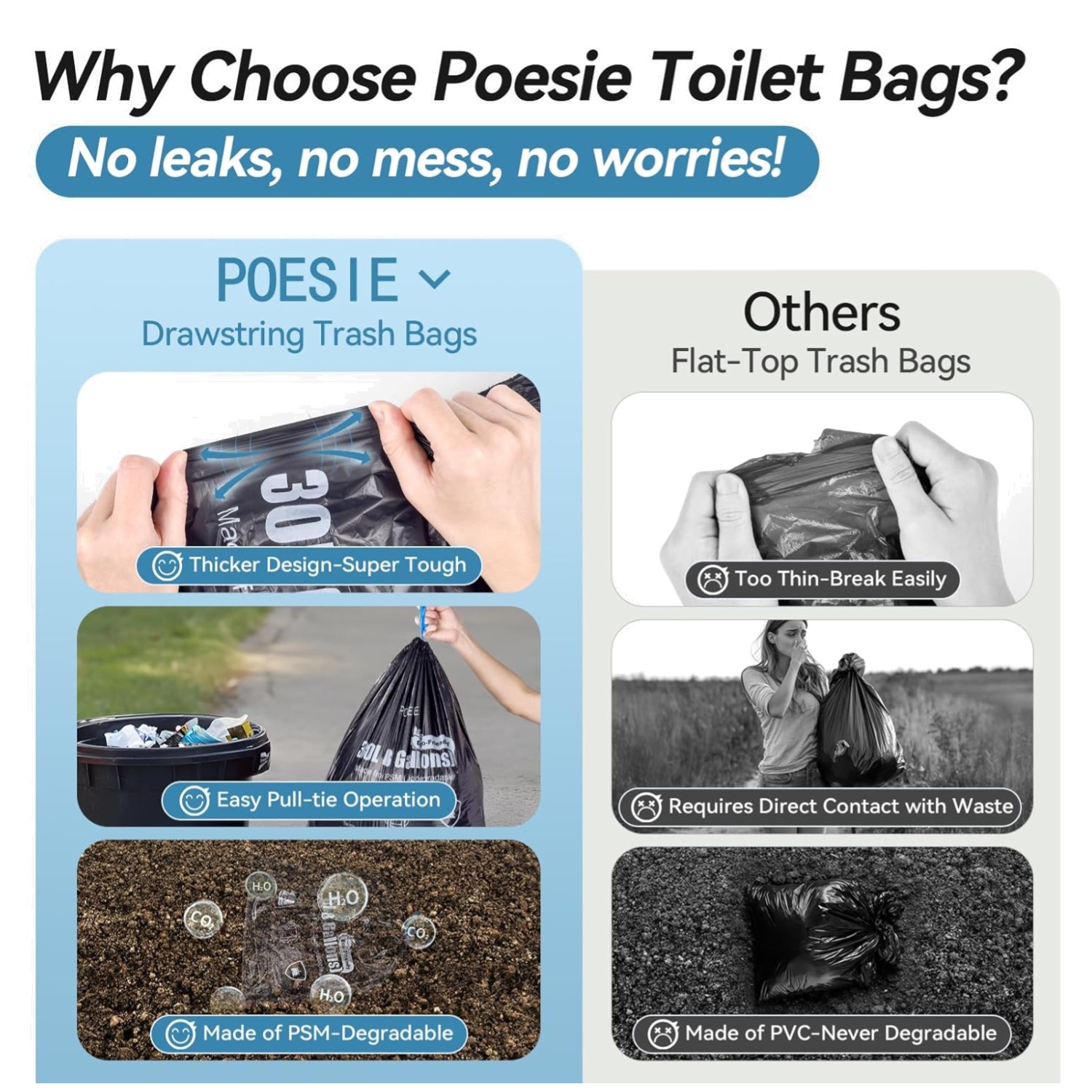 Compostable Poo Urine Powder Bags – 20 Pack